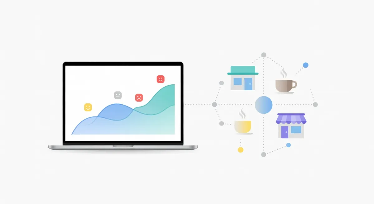 Guida alla Sentiment Analysis per Attività Locali