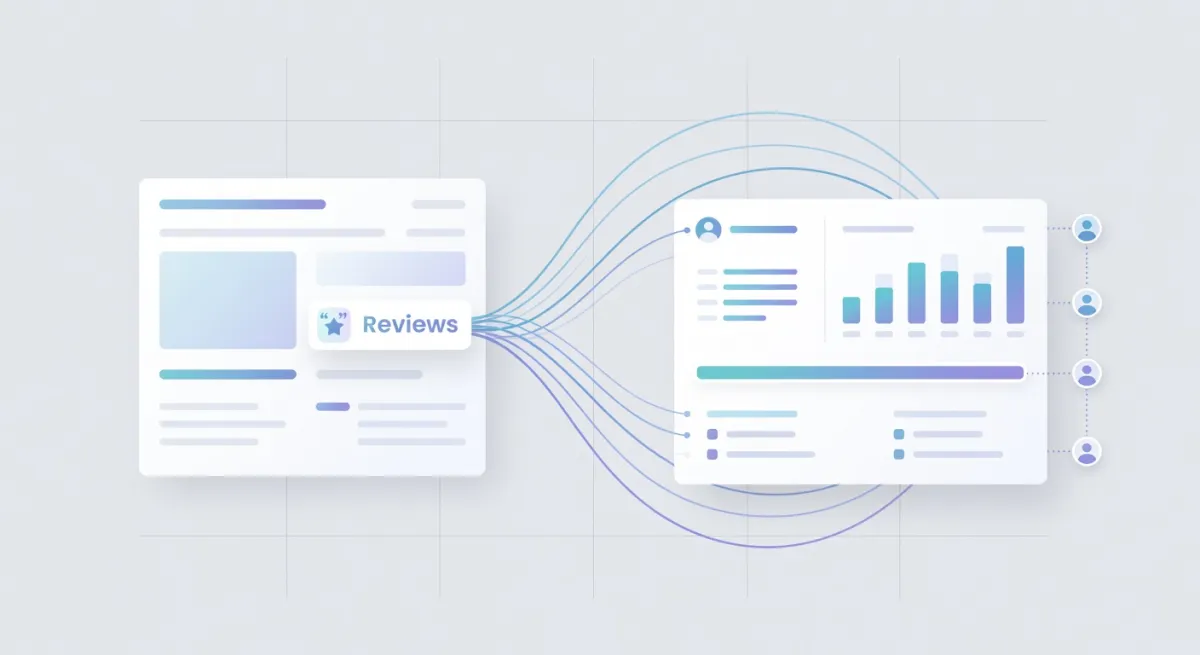 Come Integrare le Recensioni nel Tuo Sito Web