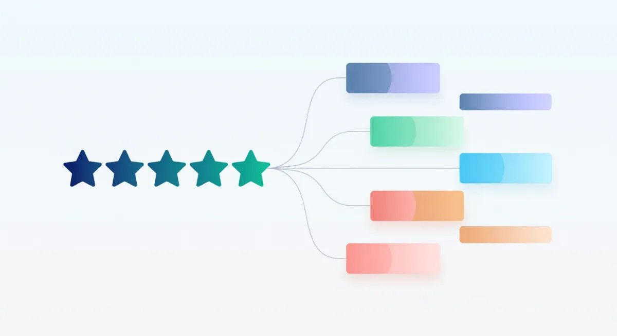 Strategie di Marketing Basate sulle Recensioni