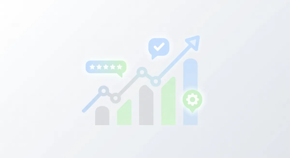 Il ROI della Gestione delle Recensioni Online