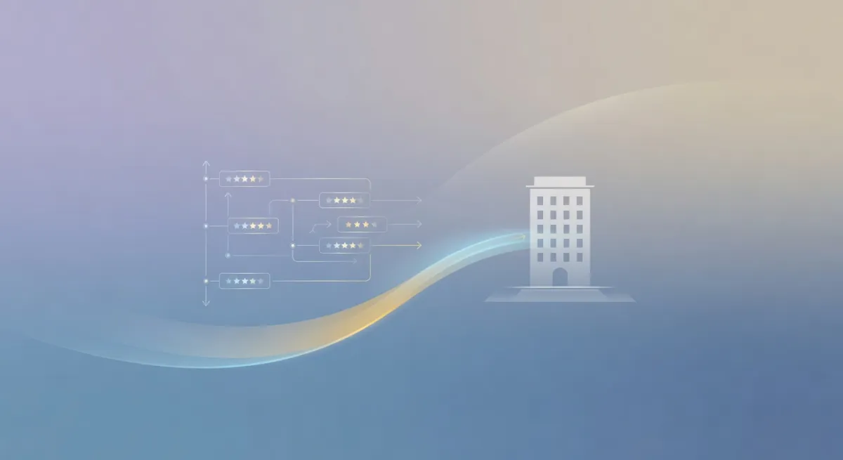 Trend 2026: Reputazione Online nell'Hospitality